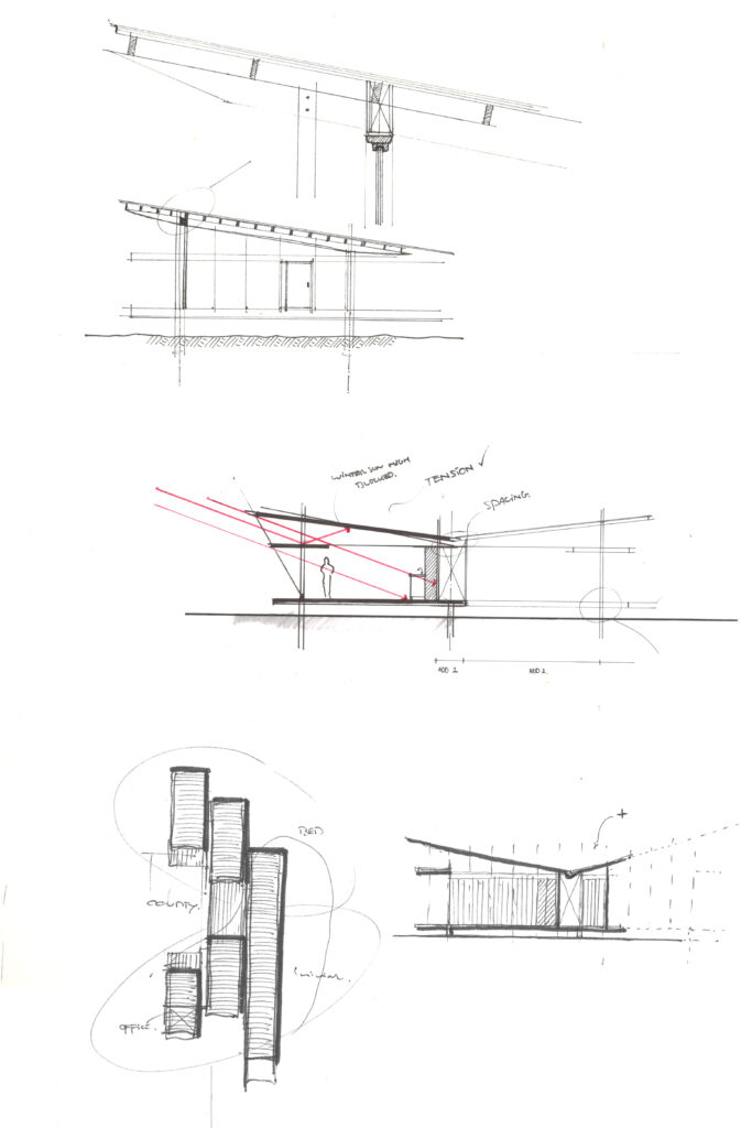 Polder home, Polder huis, Architectuur, Maquette, Architectural Model, Mees Wijnants